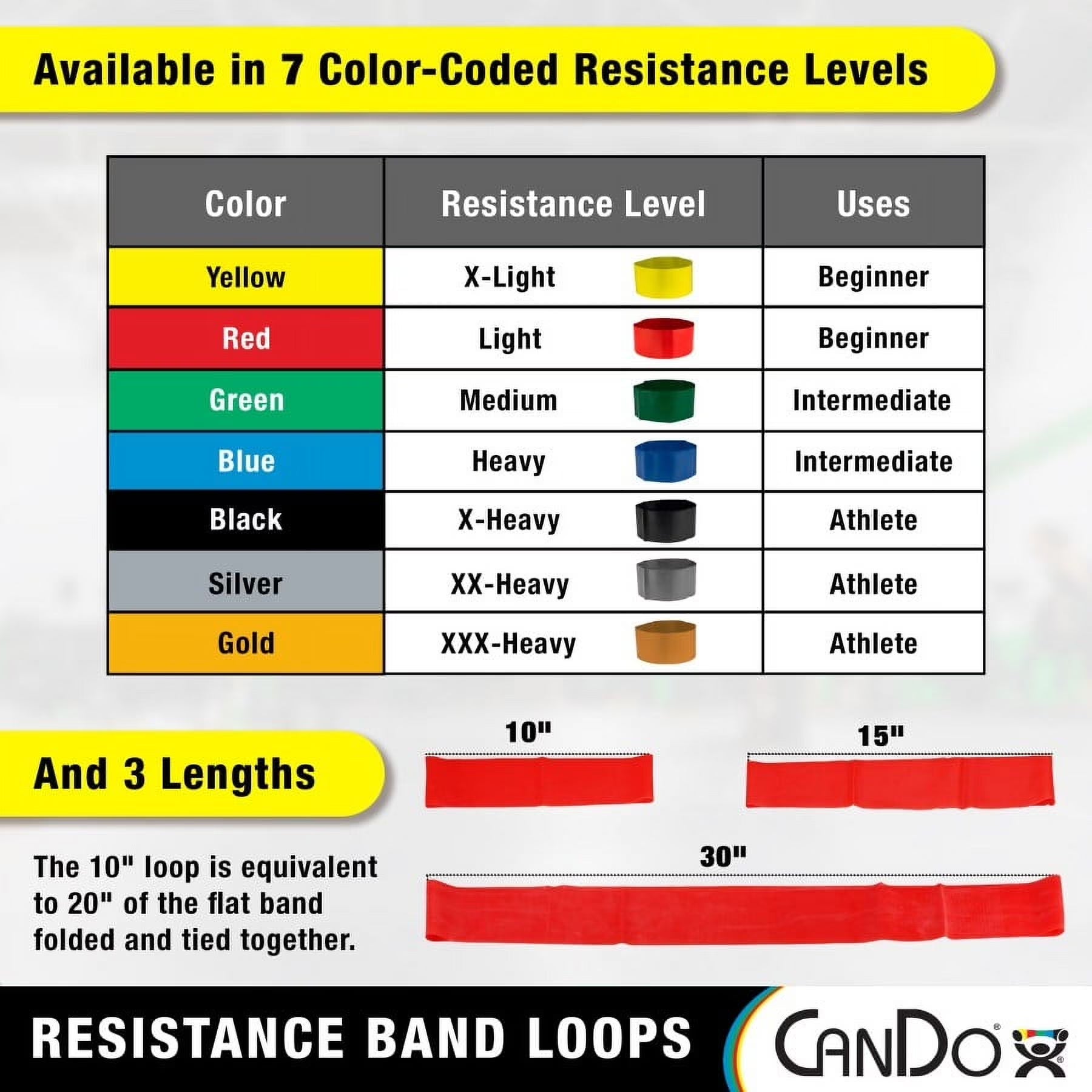 Band Exercise Loop