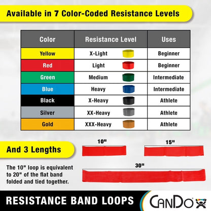 Band Exercise Loop